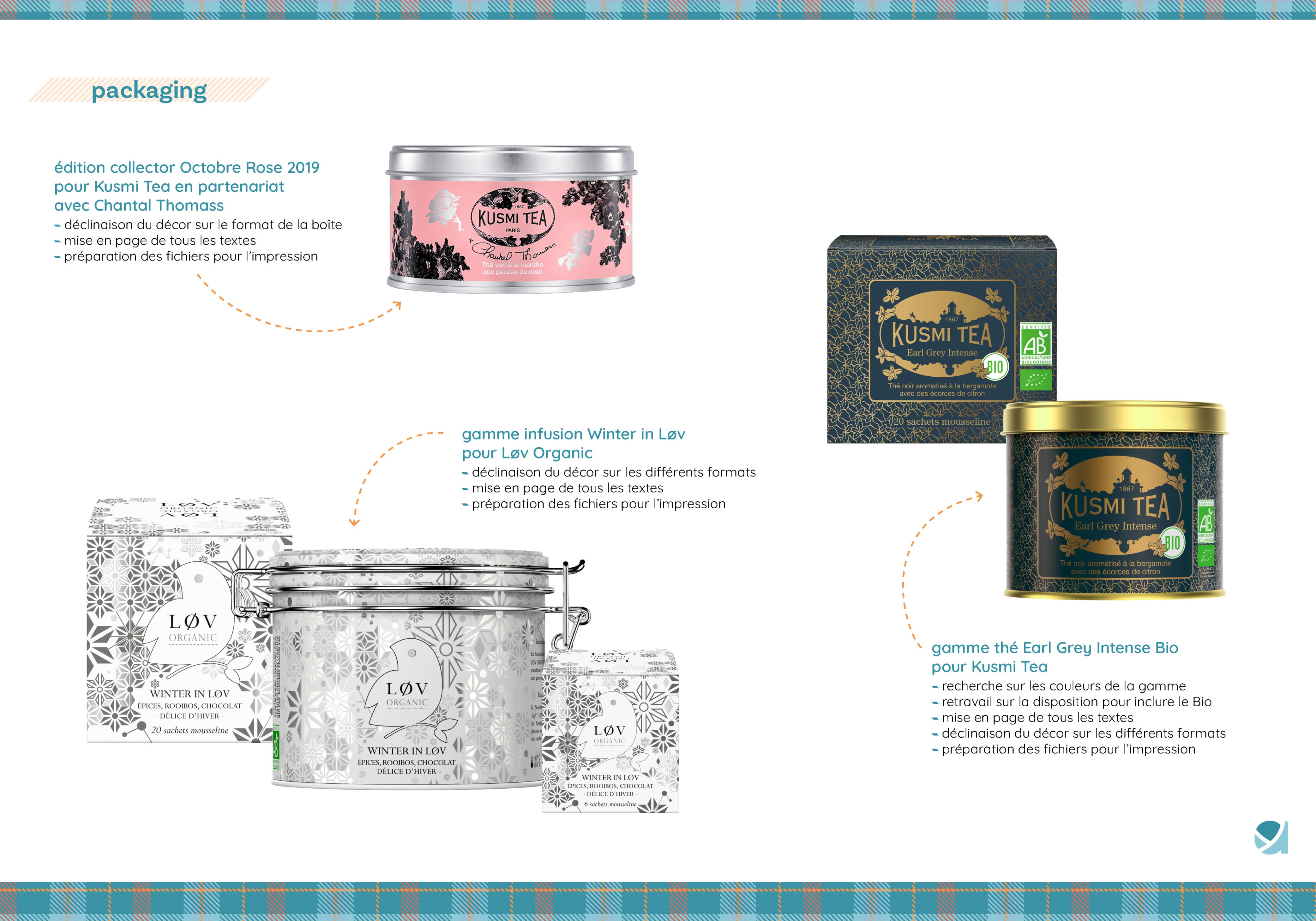 Packaging Premium pour Kusmi Tea & Løv Organic